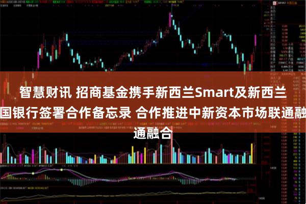 智慧财讯 招商基金携手新西兰Smart及新西兰中国银行签署合作备忘录 合作推进中新资本市场联通融合